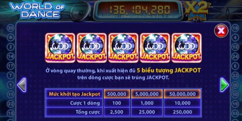 Chiến lược tăng cơ hội chiến thắng khi chơi Nổ hũ world dance Chiến lược tăng cơ hội chiến thắng khi chơi Nổ hũ world dance