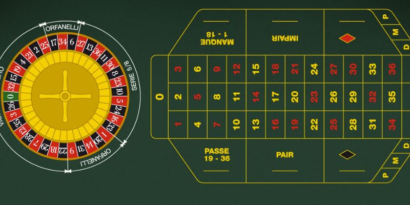Kinh nghiệm chơi casino trực tuyến tại 8XBET hiệu quả Kinh nghiệm chơi casino trực tuyến tại 8XBET hiệu quả